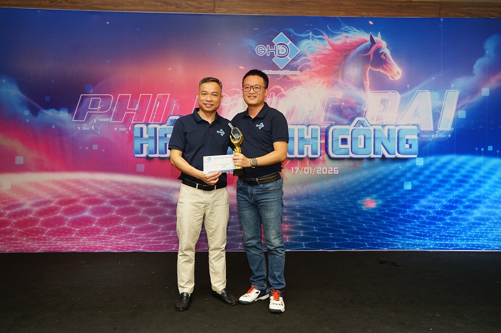 GHD Year End Party 2025 - Phi nước đại, hái thành công