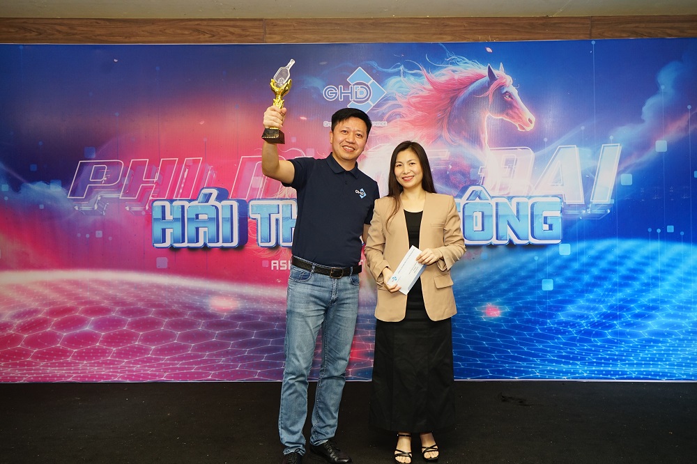GHD Year End Party 2025 - Phi nước đại, hái thành công